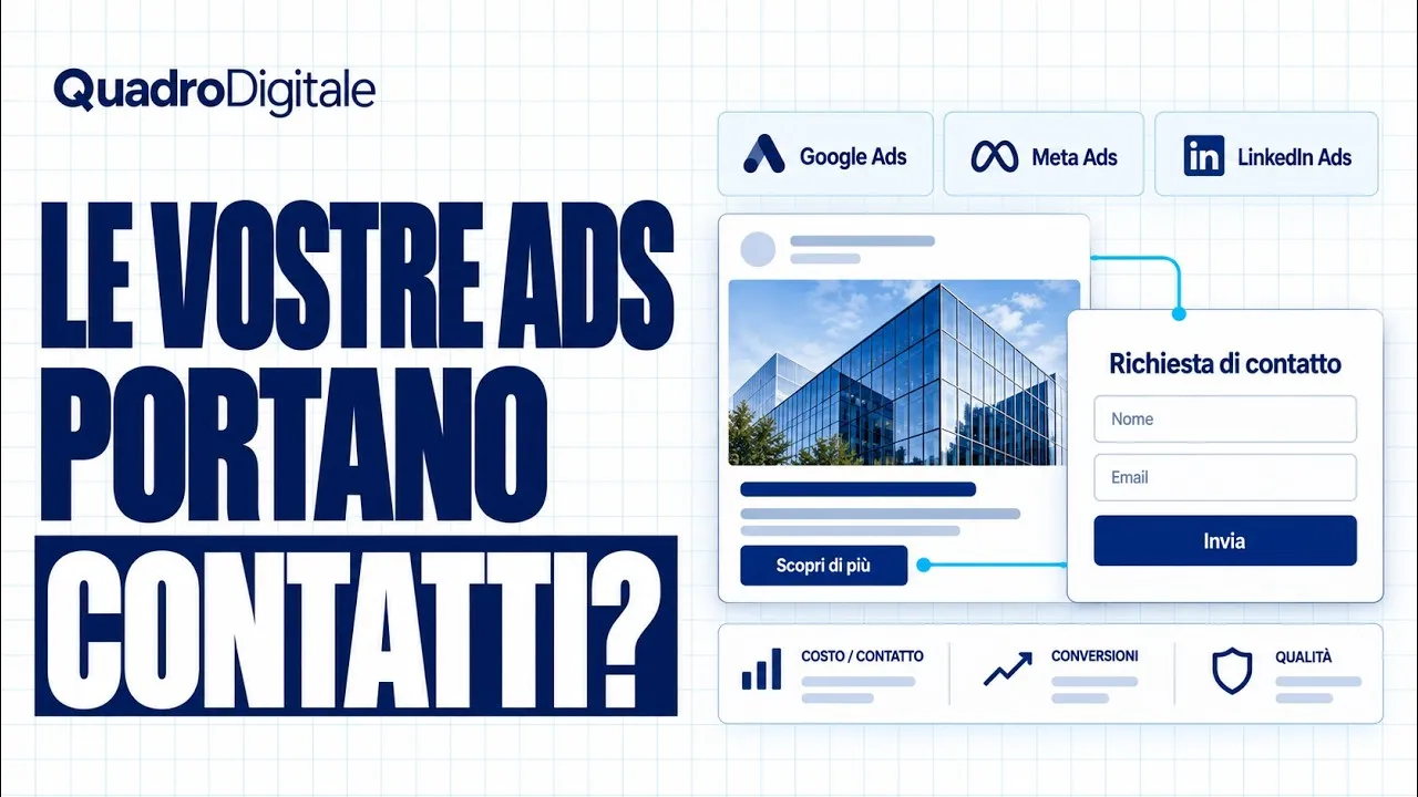 Anteprima video QuadroDigitale con il testo «Le vostre ads portano contatti?», i loghi Google Ads, Meta Ads e LinkedIn Ads e un modulo «Richiesta di contatto» con gli indicatori costo/contatto, conversioni e qualità.