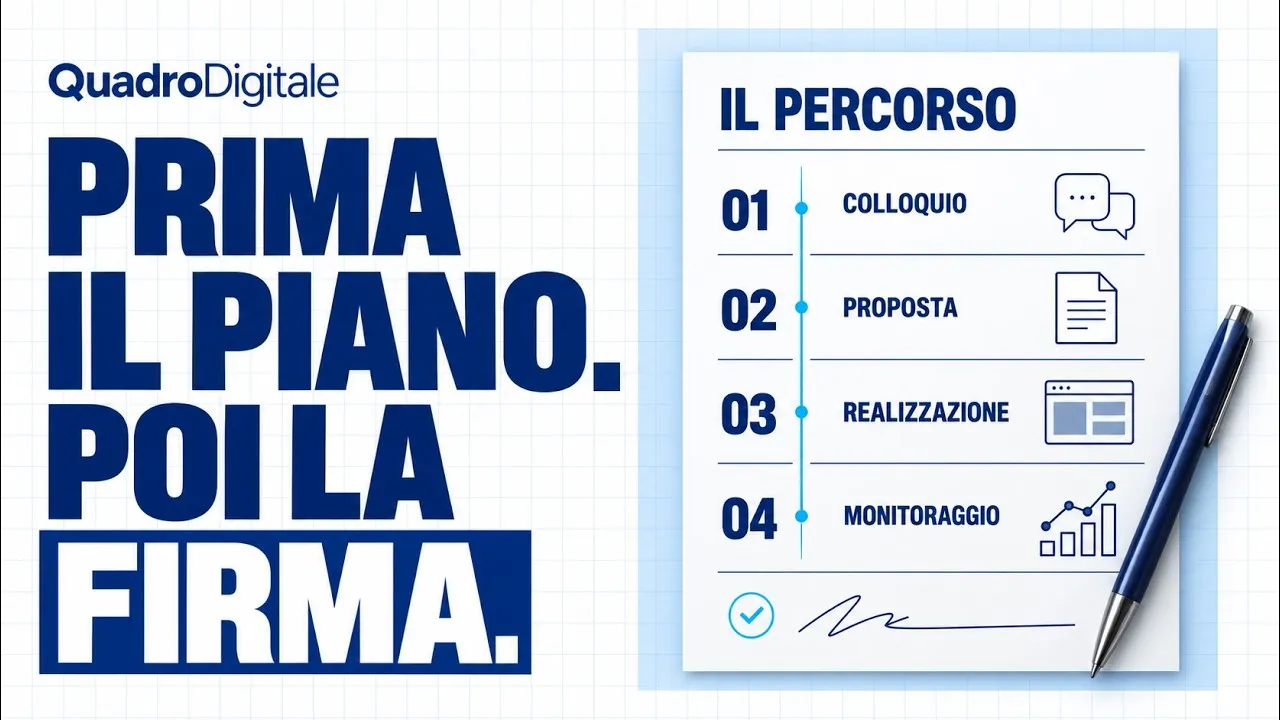 Anteprima video QuadroDigitale con il testo «Prima il piano. Poi la firma.» e un documento «Il percorso» con le fasi 01 colloquio, 02 proposta, 03 realizzazione e 04 monitoraggio, accanto a una penna.