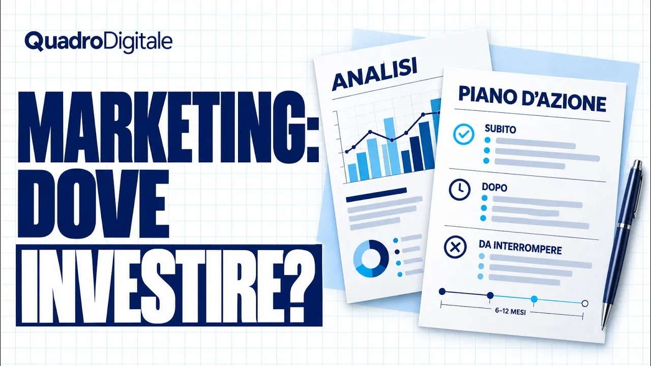 Anteprima video QuadroDigitale con il testo «Marketing: dove investire?» e due documenti intitolati «Analisi» con grafici e «Piano d’azione» con le voci subito, dopo e da interrompere su una linea temporale di 6-12 mesi.