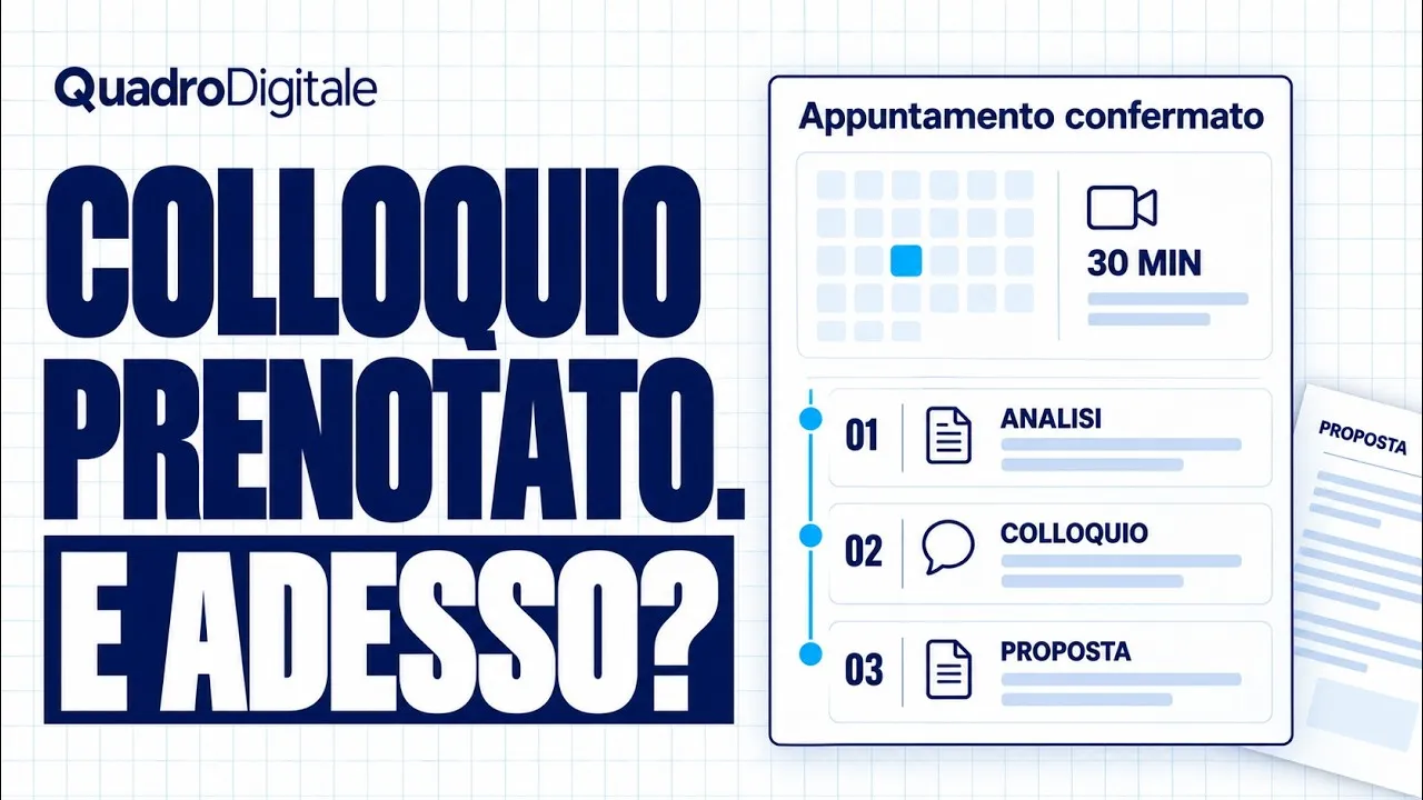 Anteprima video QuadroDigitale con il testo «Colloquio prenotato. E adesso?» e una scheda «Appuntamento confermato» di 30 minuti con i passi 01 analisi, 02 colloquio e 03 proposta.